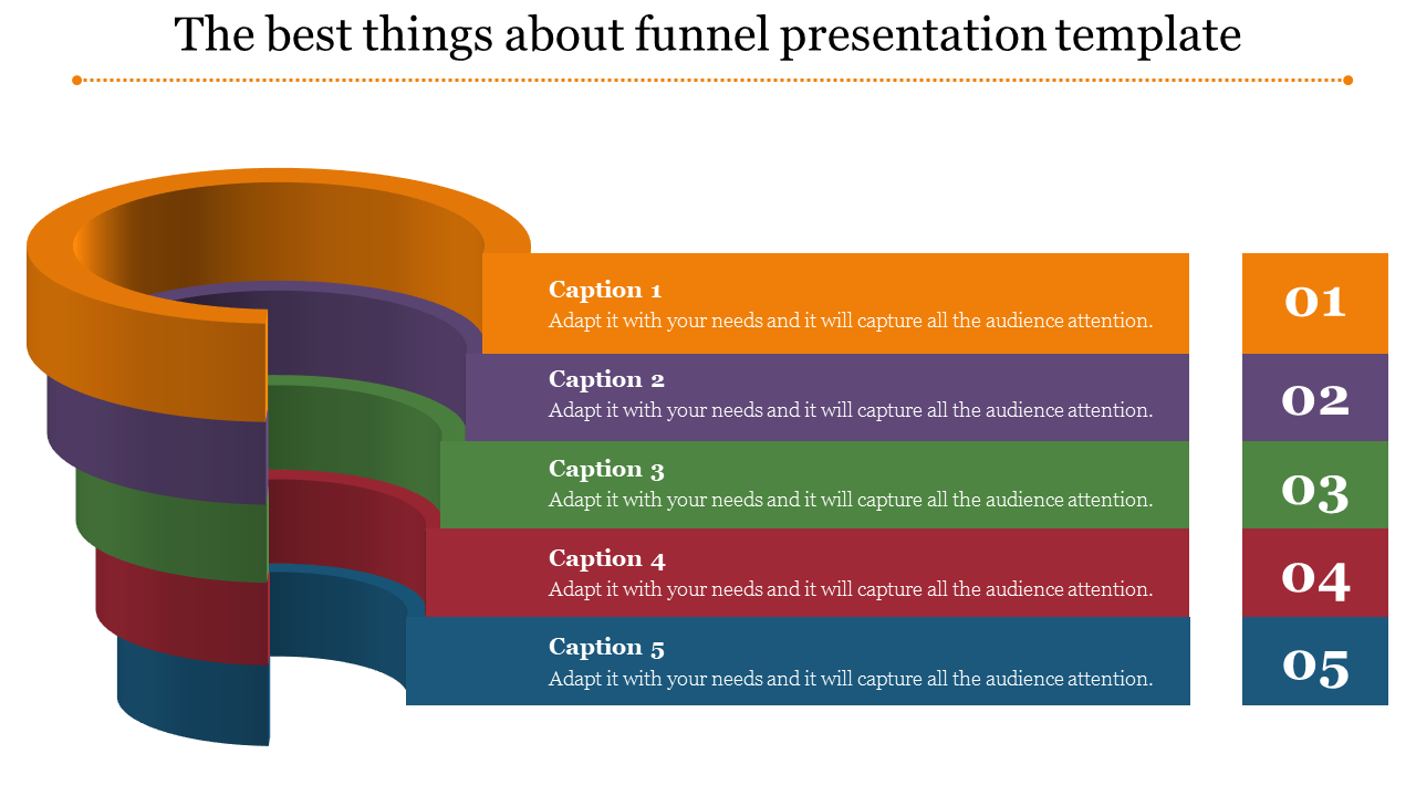 Engaging Funnel Presentation Template and Google Slides